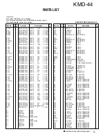 Preview for 21 page of Kenwood KMD-44 Service Manual