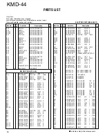 Preview for 22 page of Kenwood KMD-44 Service Manual