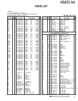 Preview for 23 page of Kenwood KMD-44 Service Manual