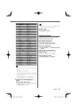 Preview for 17 page of Kenwood KMD-6527 Instruction Manual