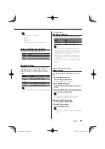 Preview for 29 page of Kenwood KMD-6527 Instruction Manual