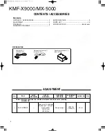 Предварительный просмотр 2 страницы Kenwood KMF-X9000 Service Manual