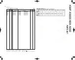 Предварительный просмотр 9 страницы Kenwood KMF-X9000 Service Manual