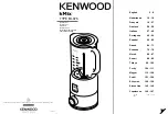 Kenwood kMix BLX 75 Instructions Manual предпросмотр