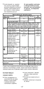 Предварительный просмотр 127 страницы Kenwood kMix BLX 75 Instructions Manual