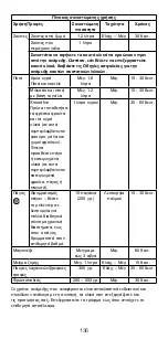 Предварительный просмотр 136 страницы Kenwood kMix BLX 75 Instructions Manual