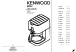 Kenwood kMix COX750 Instructions Manual preview