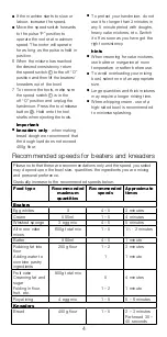 Предварительный просмотр 4 страницы Kenwood kMix HMX75 Instructions Manual