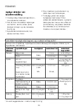 Preview for 86 page of Kenwood kMix KMX75 Instructions Manual