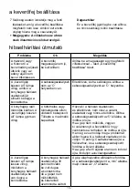 Preview for 151 page of Kenwood kMix KMX75 Instructions Manual