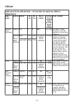 Preview for 161 page of Kenwood kMix KMX75 Instructions Manual