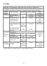 Preview for 173 page of Kenwood kMix KMX75 Instructions Manual