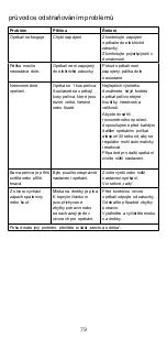 Preview for 79 page of Kenwood kMix TFX750 Instructions Manual