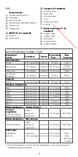 Предварительный просмотр 4 страницы Kenwood kMix triblade System HDX75 Instructions Manual