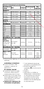 Предварительный просмотр 74 страницы Kenwood kMix triblade System HDX75 Instructions Manual