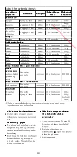 Предварительный просмотр 82 страницы Kenwood kMix triblade System HDX75 Instructions Manual