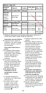 Предварительный просмотр 125 страницы Kenwood kMix triblade System HDX75 Instructions Manual