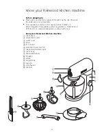 Предварительный просмотр 4 страницы Kenwood kMix Instructions Manual