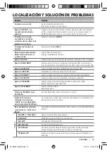 Preview for 45 page of Kenwood KMM-100 Instruction Manual