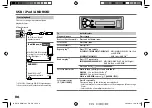 Preview for 8 page of Kenwood Kmm-101AY Instruction Manual