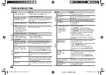 Preview for 12 page of Kenwood Kmm-101AY Instruction Manual