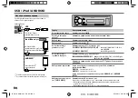 Preview for 22 page of Kenwood Kmm-101AY Instruction Manual