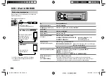 Preview for 36 page of Kenwood Kmm-101AY Instruction Manual