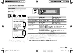 Preview for 7 page of Kenwood KMM-102 Instruction Manual