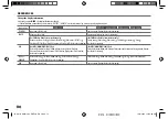 Preview for 16 page of Kenwood KMM-102AY Instuction Manual