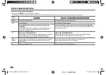 Preview for 32 page of Kenwood KMM-102AY Instuction Manual