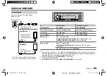 Preview for 7 page of Kenwood KMM-122 Instruction Manual