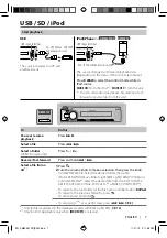 Предварительный просмотр 9 страницы Kenwood KMM-257 Instruction Manual