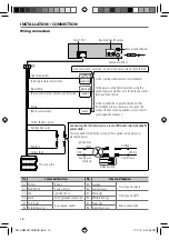 Предварительный просмотр 18 страницы Kenwood KMM-257 Instruction Manual