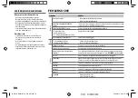 Preview for 38 page of Kenwood KMM-303BT Instruction Manual