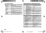 Preview for 60 page of Kenwood KMM-303BT Instruction Manual