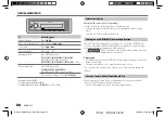 Preview for 14 page of Kenwood KMM-BT205 Instruction Manual