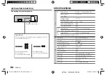 Preview for 38 page of Kenwood KMM-BT205 Instruction Manual