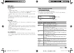 Предварительный просмотр 41 страницы Kenwood KMM-BT206 Instruction Manual