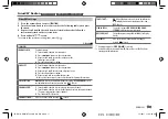 Preview for 21 page of Kenwood KMM-BT222U Instruction Manual