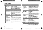 Preview for 34 page of Kenwood KMM-BT222U Instruction Manual