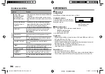 Preview for 36 page of Kenwood KMM-BT222U Instruction Manual