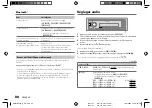 Предварительный просмотр 64 страницы Kenwood KMM-BT232U Instruction Manual