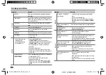 Preview for 20 page of Kenwood KMM-BT302 Instruction Manual