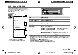 Preview for 31 page of Kenwood KMM-BT302 Instruction Manual