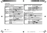 Preview for 22 page of Kenwood KMM-BT306 Instruction Manual