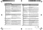 Preview for 31 page of Kenwood KMM-BT306 Instruction Manual