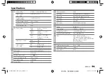 Preview for 33 page of Kenwood KMM-BT306 Instruction Manual