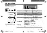 Предварительный просмотр 9 страницы Kenwood KMM~BT312U Instruction Manual