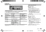 Предварительный просмотр 21 страницы Kenwood KMM~BT312U Instruction Manual