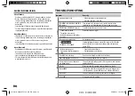 Предварительный просмотр 24 страницы Kenwood KMM~BT312U Instruction Manual